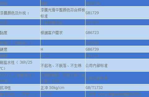 QQ圖片20150416162211.png QQ圖片(pian)20150416162211.png